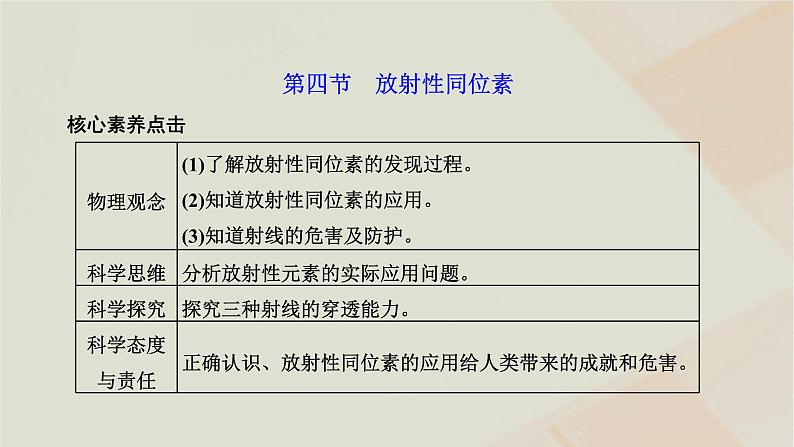 粤教版高中物理选择性必修第三册第五章原子与原子核第四节放射性同位素课件01