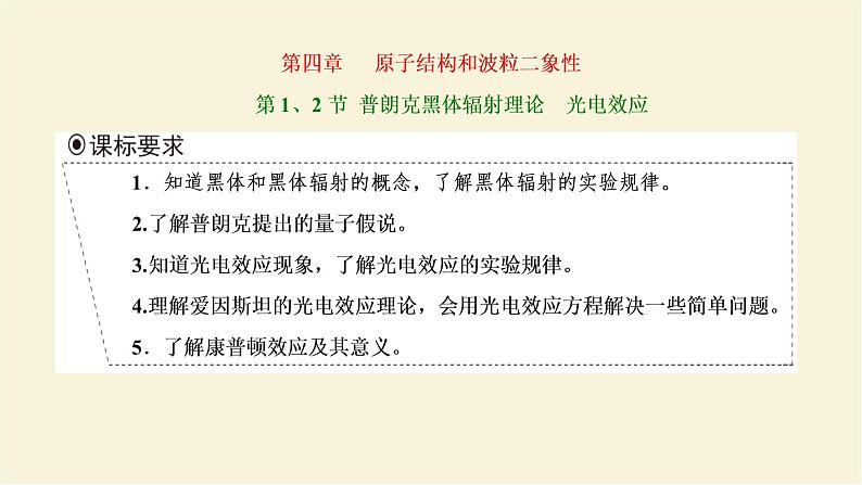 新人教版高中物理选择性必修第三册第四章原子结构和波粒二项性第12节普朗克黑体辐射理论光电效应课件01