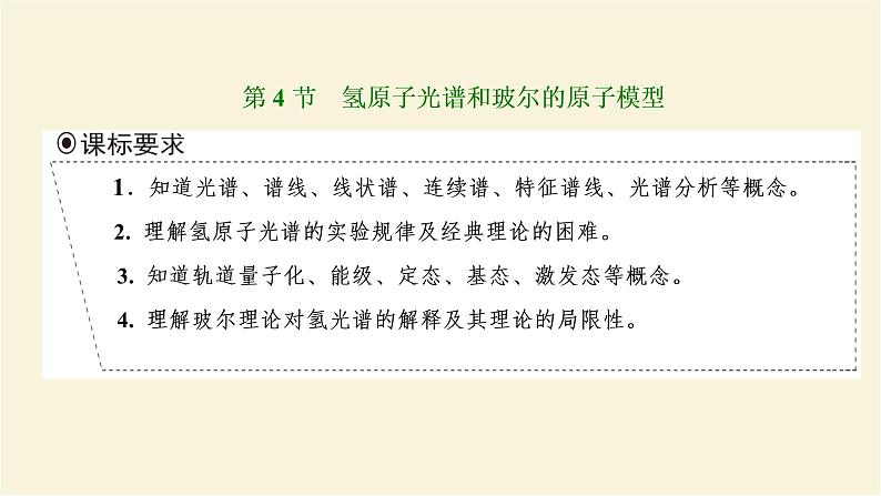 新人教版高中物理选择性必修第三册第四章原子结构和波粒二项性第4节氢原子光谱和玻尔的原子模型课件第1页