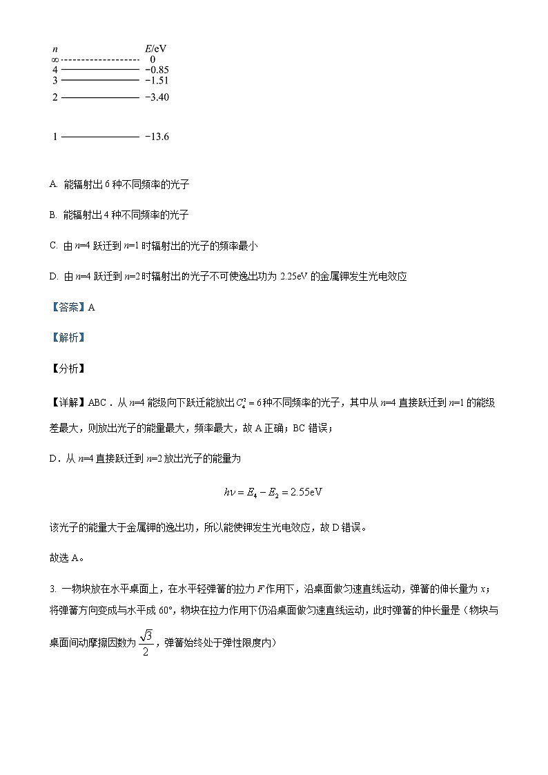 2022届吉林省长春市北师大附属学校高三（上）期初考试物理试题含解析第2页