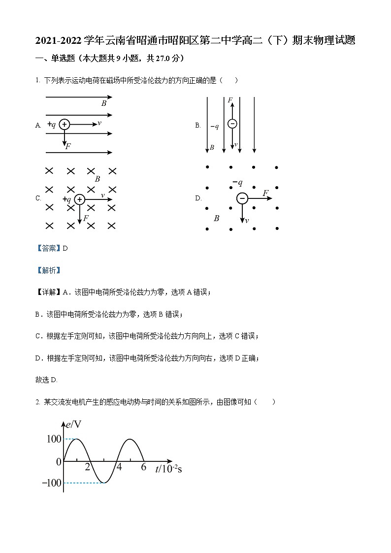 2021-2022学年云南省昭通市昭阳区第二中学高二（下）期末物理试题含解析01