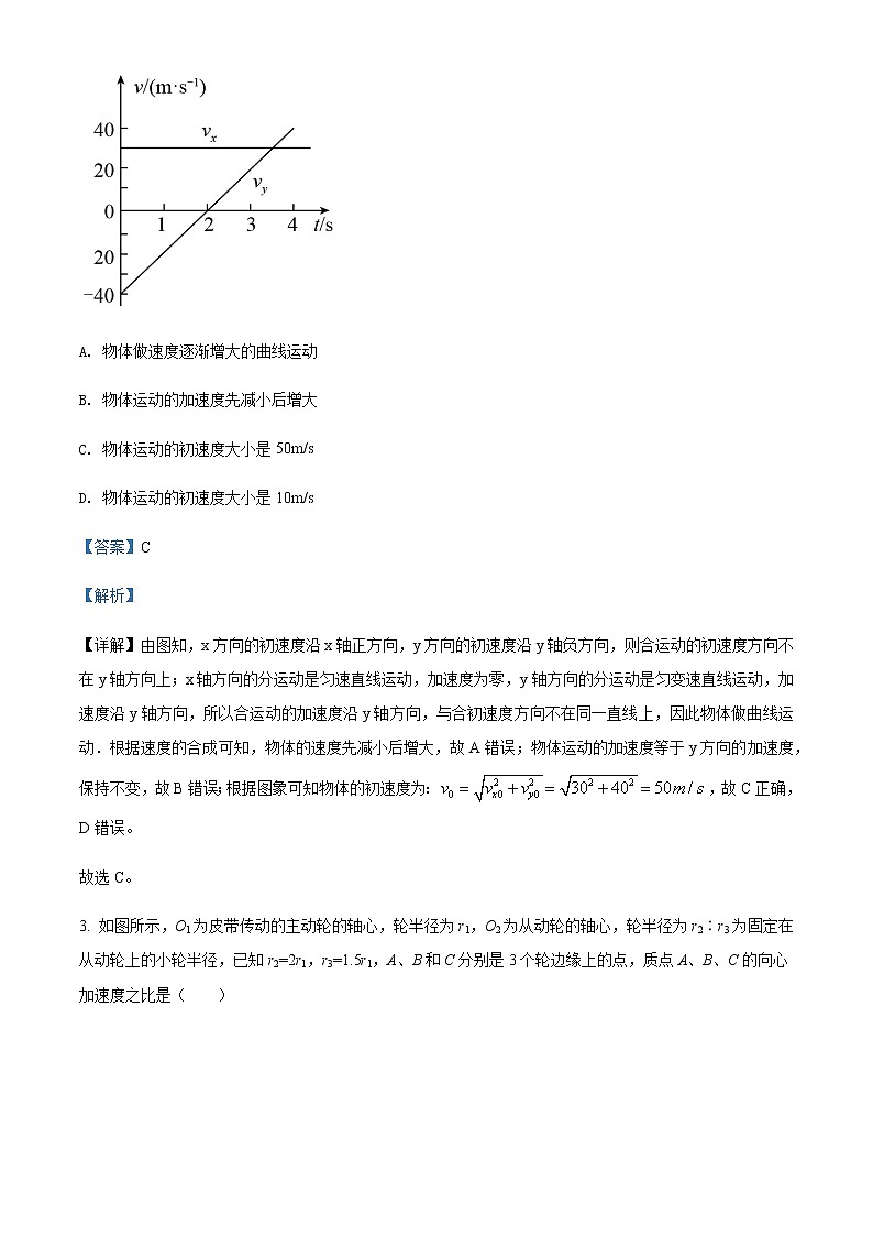 2021-2022年四川省成都市第七中学高一（下）期末模拟仿真物理试题（一）含解析第2页