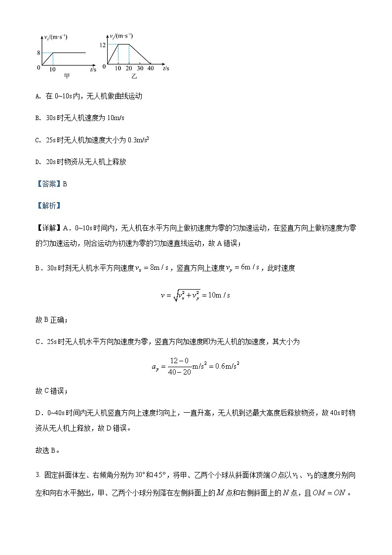 2021-2022学年四川省凉山州西昌天立学校高一（下）5月物理试题含解析02