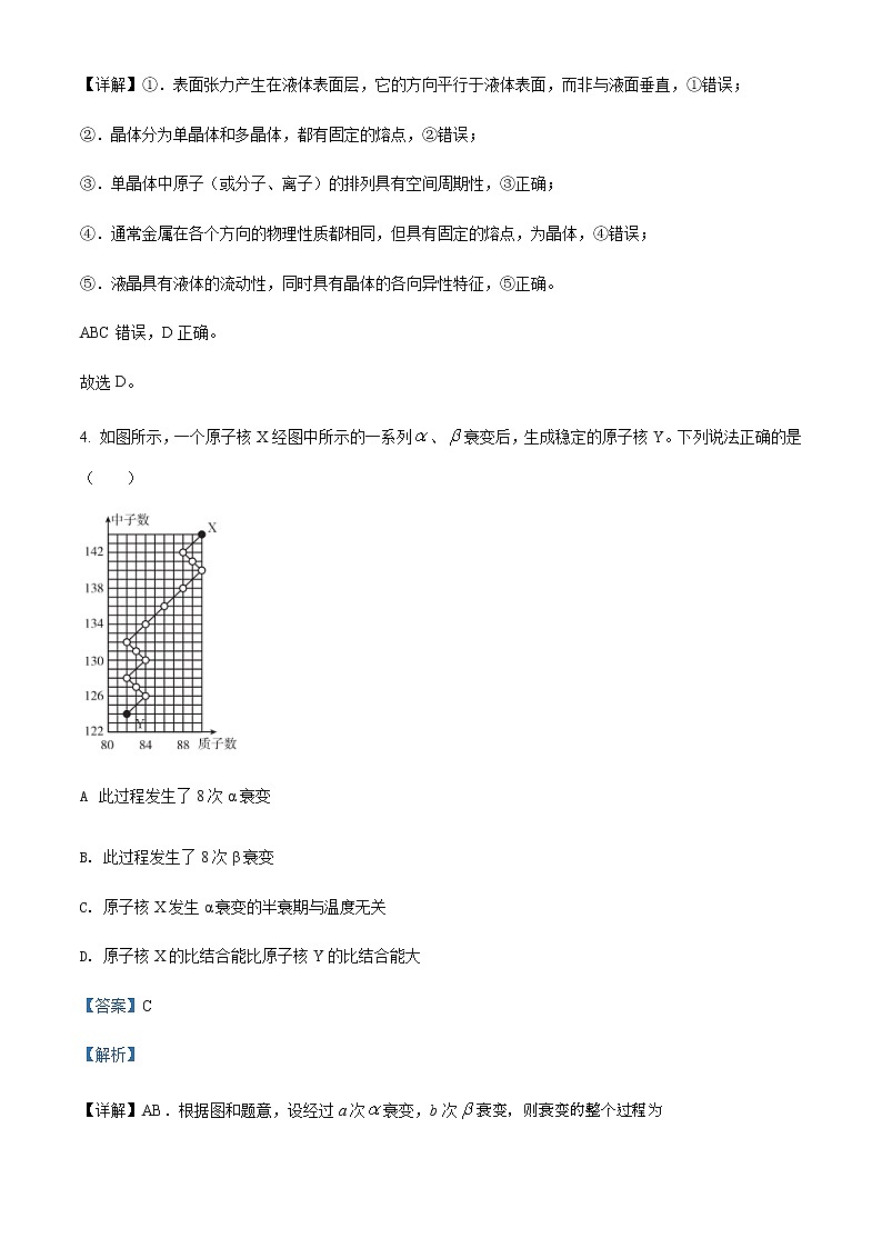 2021-2022学年吉林省通化梅河口市第五中学高二（下）期中物理试题含解析03