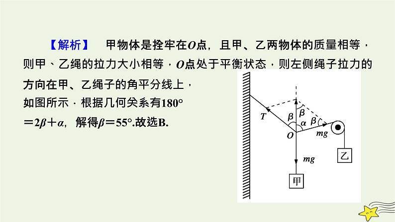 高考物理二轮复习第1部分专题突破方略专题1第1讲力与物体的平衡课件第6页