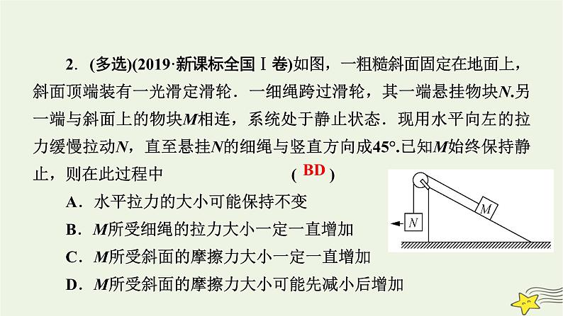 高考物理二轮复习第1部分专题突破方略专题1第1讲力与物体的平衡课件第7页