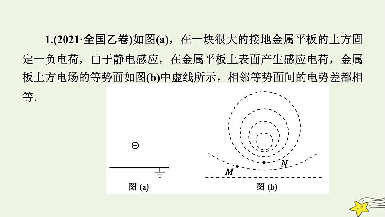 高考物理二轮复习第1部分专题突破方略专题3第1讲电场与磁场的基本性质课件05