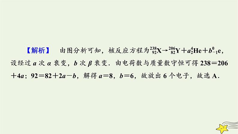 高考物理二轮复习第1部分专题突破方略专题5近代物理初步课件08