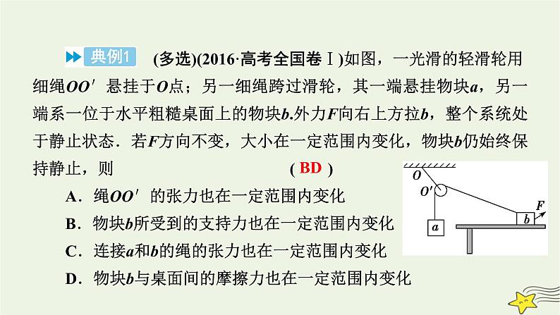 高考物理二轮复习第3部分题型突破2课件第7页