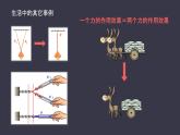 统编人教版高中物理必修 第一册《4 力的合成和分解》课件1
