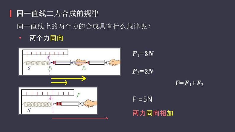 统编人教版高中物理必修 第一册《4 力的合成和分解》课件107