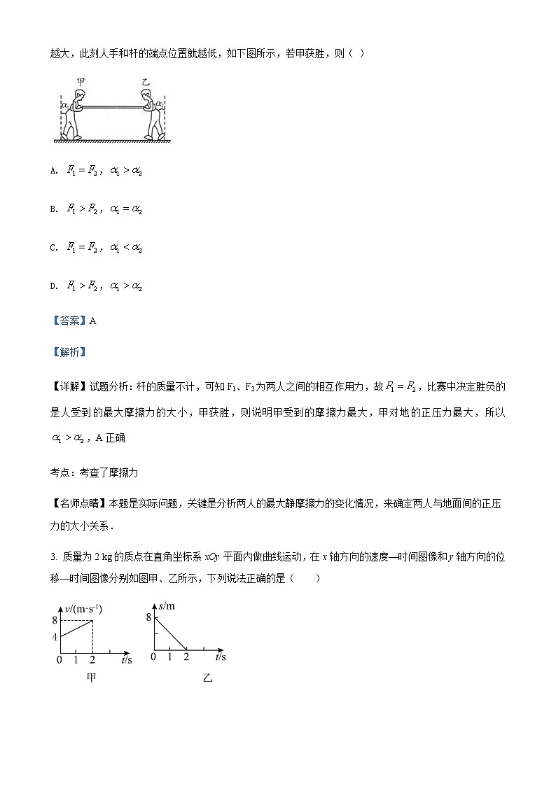 2021-2022学年黑龙江省哈尔滨市第一中学高三（上）第一次月考物理试题含解析第2页