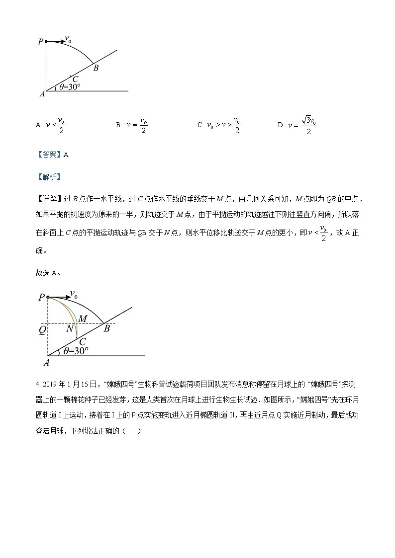 2021-2022学年天津市杨柳青一中高三（上）第一次阶段检测物理试题含解析第3页