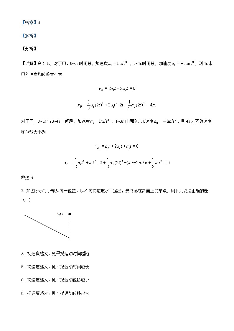 2021-2022学年辽宁省葫芦岛市兴城市高级中学高三（上）10月物理试题含解析第2页