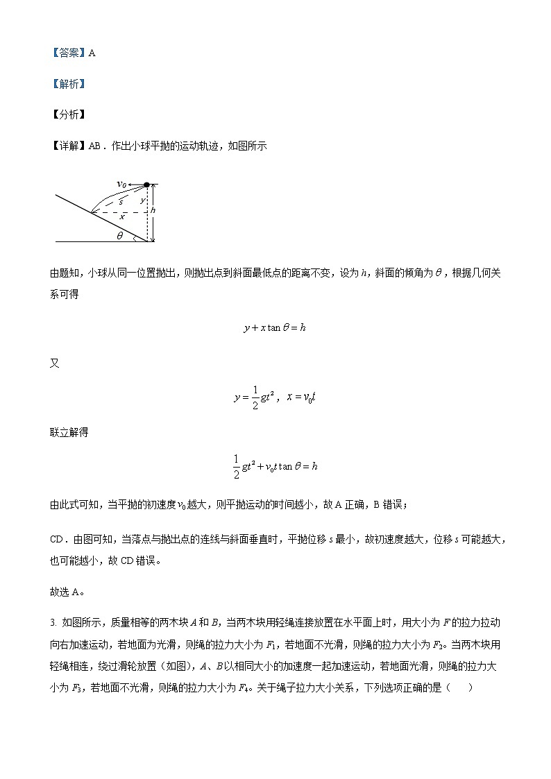 2021-2022学年辽宁省葫芦岛市兴城市高级中学高三（上）10月物理试题含解析第3页
