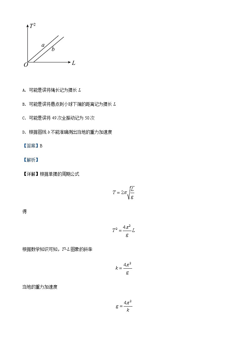 2021-2022学年四川省成都市树德中学高二（下）5月阶段性测试物理试题含解析02