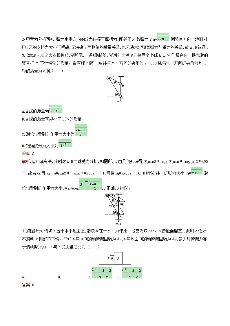 人教版高考物理二轮复习专题能力训练1力与物体的平衡含答案02