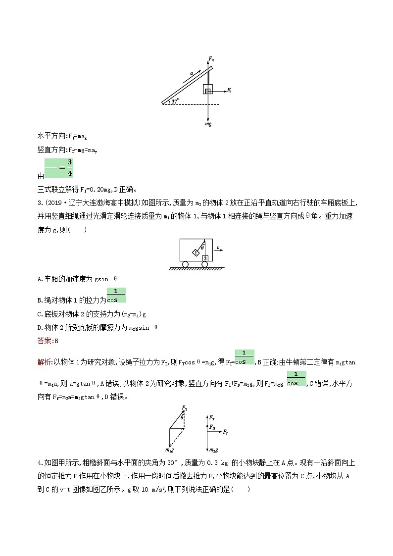 人教版高考物理二轮复习专题能力训练2力与物体的直线运动含答案第2页
