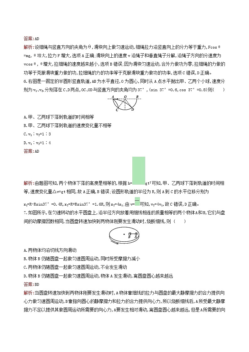 人教版高考物理二轮复习专题能力训练3力与物体的曲线运动含答案03