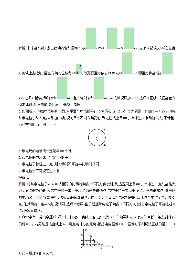 人教版高考物理二轮复习专题能力训练8电场性质及带电粒子在电场中的运动含答案02