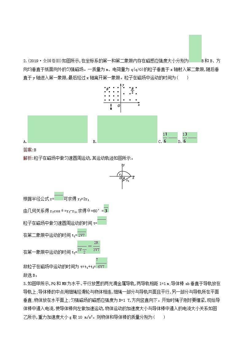 人教版高考物理二轮复习专题能力训练9磁场性质及带电粒子在磁场中的运动含答案第2页