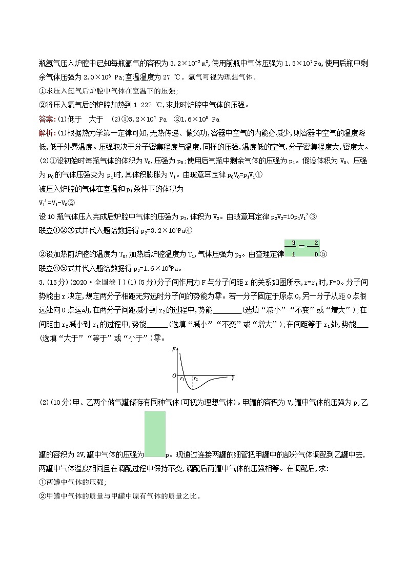 人教版高考物理二轮复习专题能力训练16热学含答案02