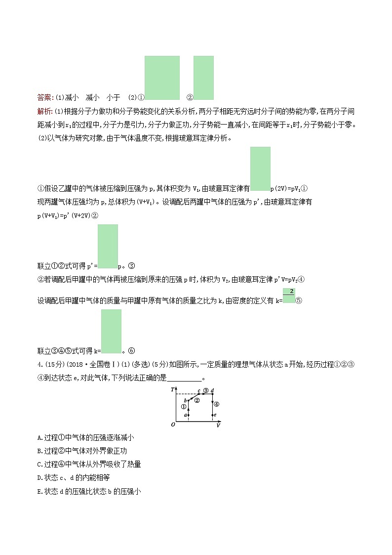 人教版高考物理二轮复习专题能力训练16热学含答案03