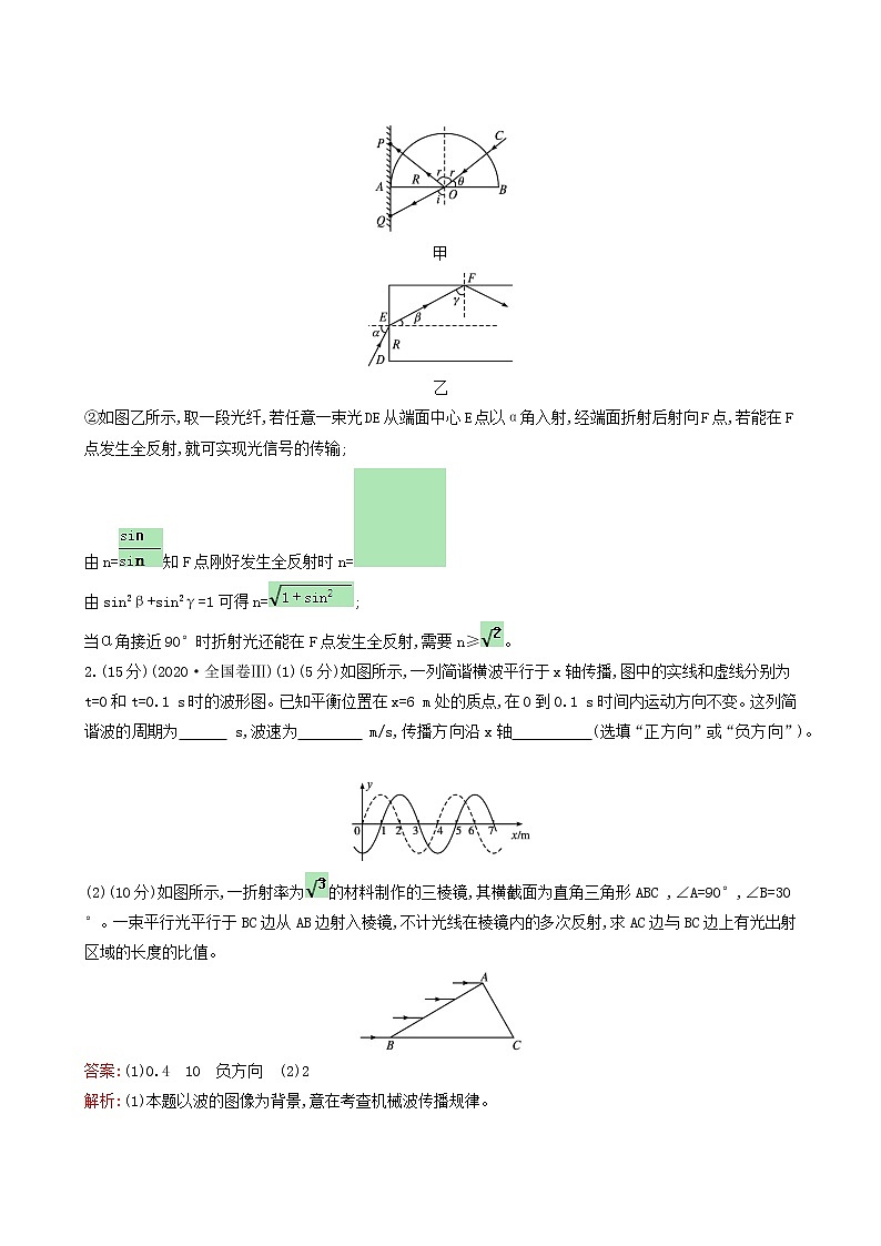 人教版高考物理二轮复习专题能力训练17机械振动与机械波光学含答案第2页