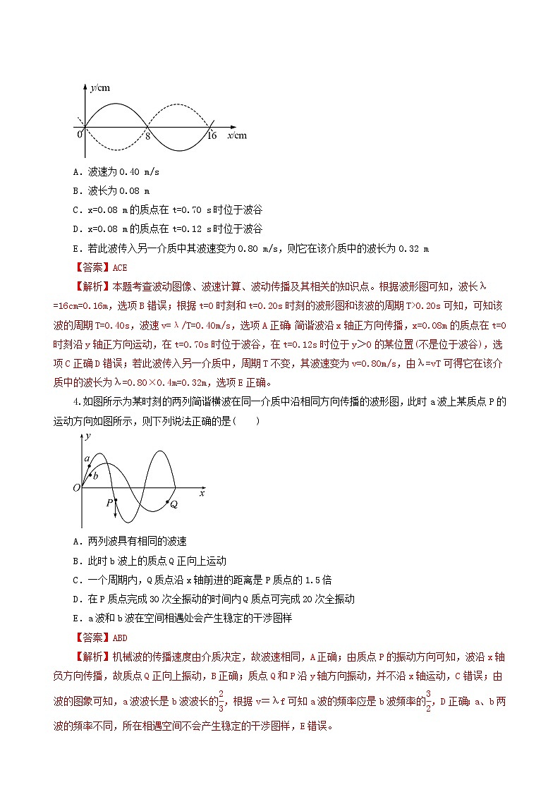 人教版高考物理二轮复习核心考点专项突破机械振动机械波含答案第2页
