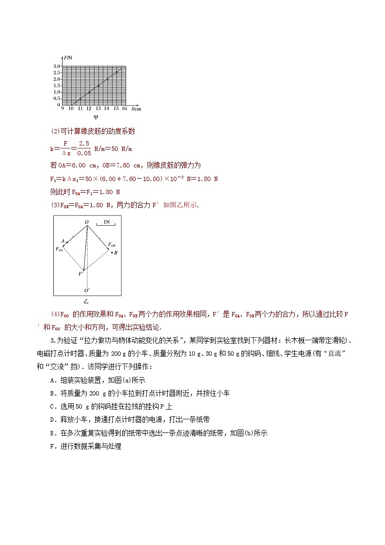 人教版高考物理二轮复习核心考点专项突破力学试验含答案第3页