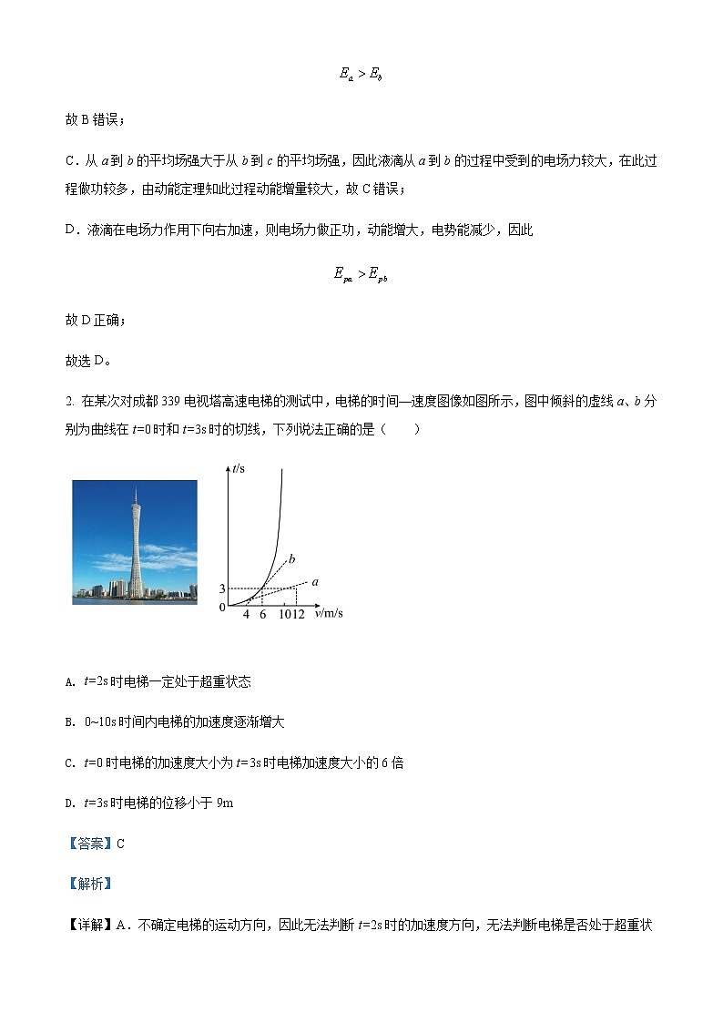 2022届四川省成都市树德中学高三（上）11月期中理综物理试题含解析第2页