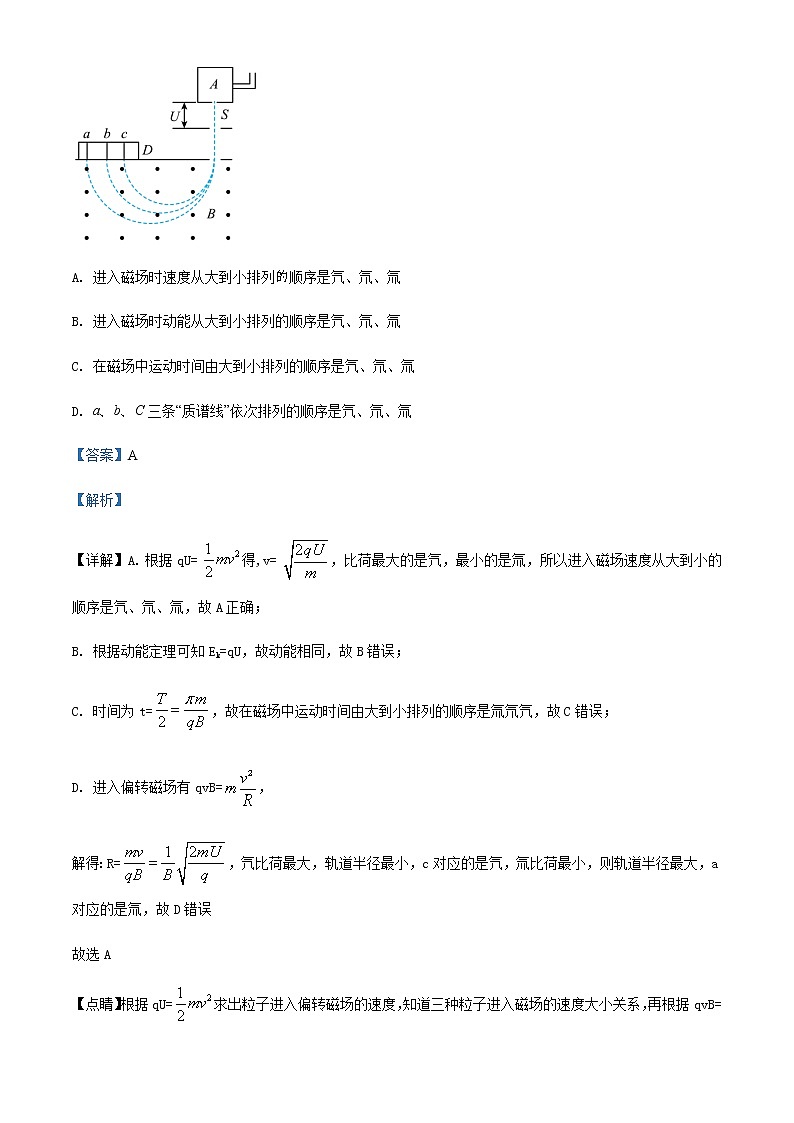 2022届辽宁省沈阳市第二中学高三（上）第二次阶段测试物理试题含解析第3页