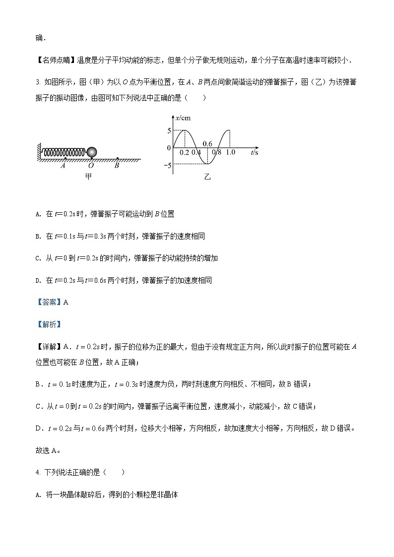 2021-2022年黑龙江省鹤岗市第一中学高二（下）6月物理试题含解析第2页