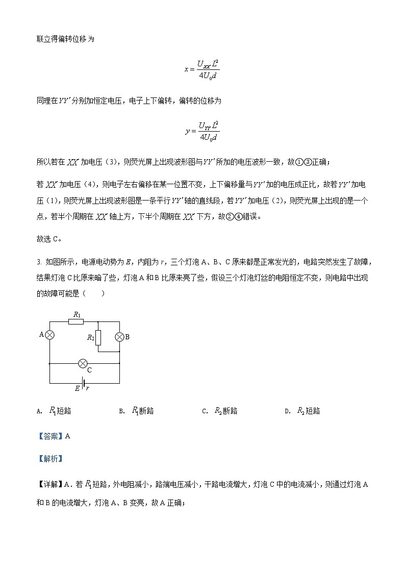 2021-2022年河南省南阳市第一中学高二（下）月考物理试题含解析03