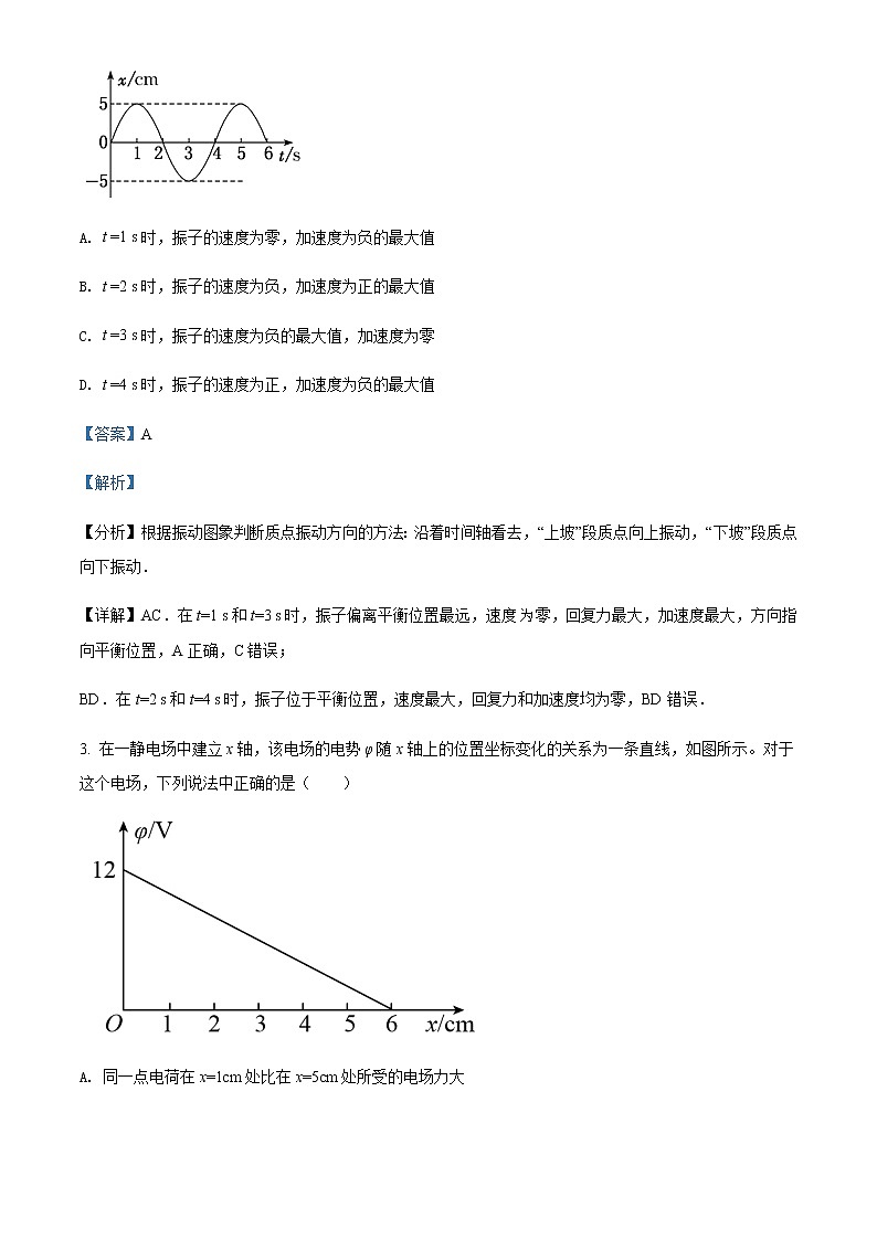 2021-2022年重庆市南开中学高一（下）期末物理试题含解析第2页