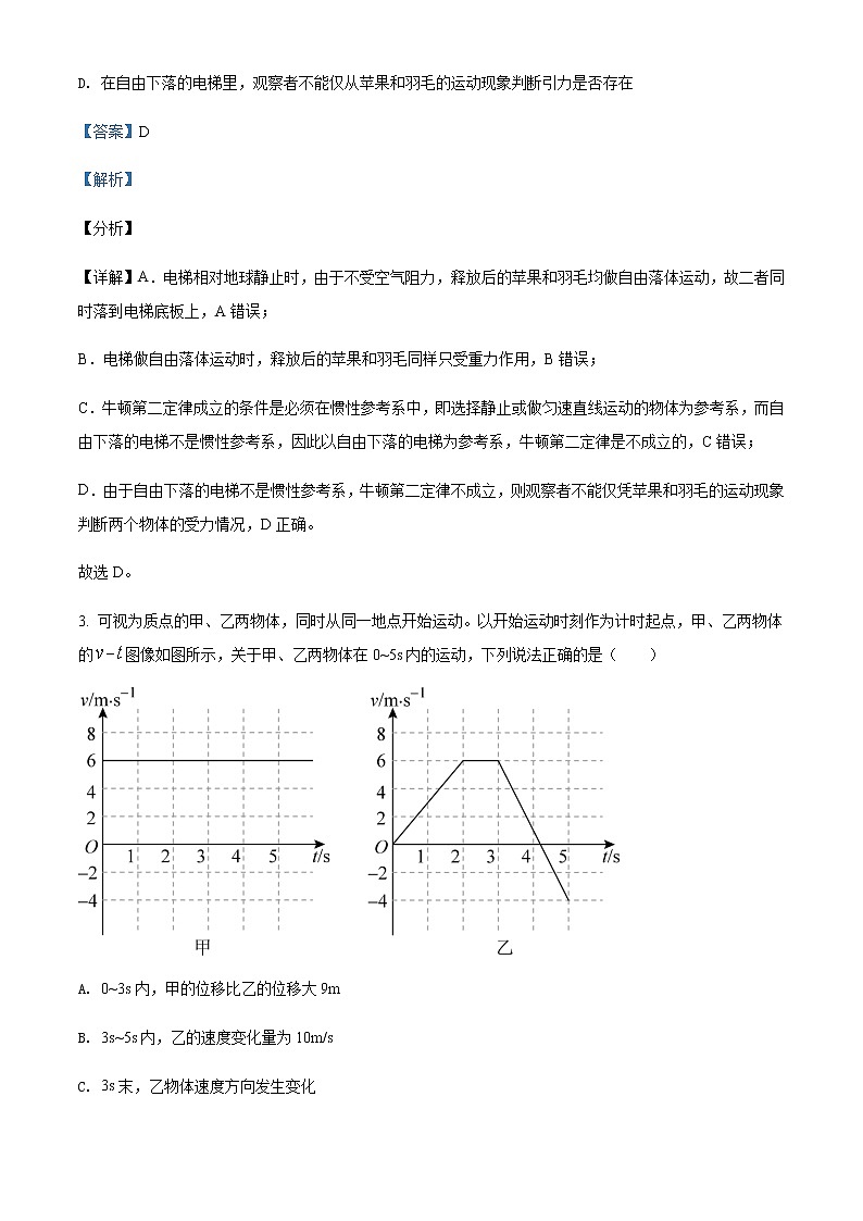 2021-2022年河南省信阳高级中学高一（下）3月考试物理试题含解析第2页