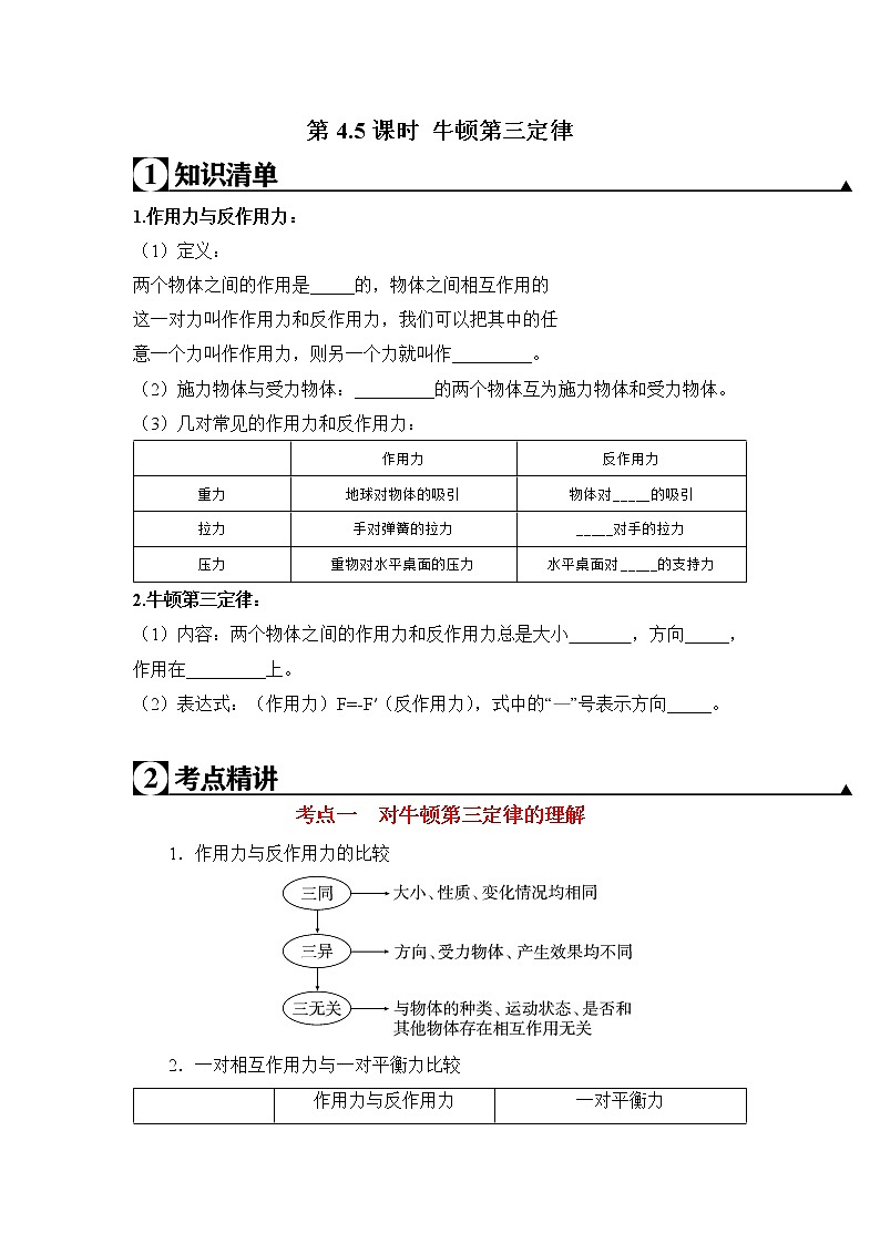 人教版高一物理必修一 第4.5课时 牛顿第三定律（原卷版）+解析版第1页