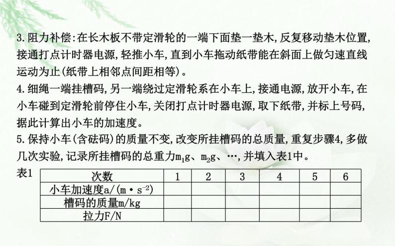 人教版高中物理必修第一册第四章2实验：探究加速度与力、质量的关系课件06