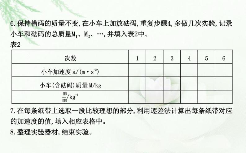 人教版高中物理必修第一册第四章2实验：探究加速度与力、质量的关系课件07