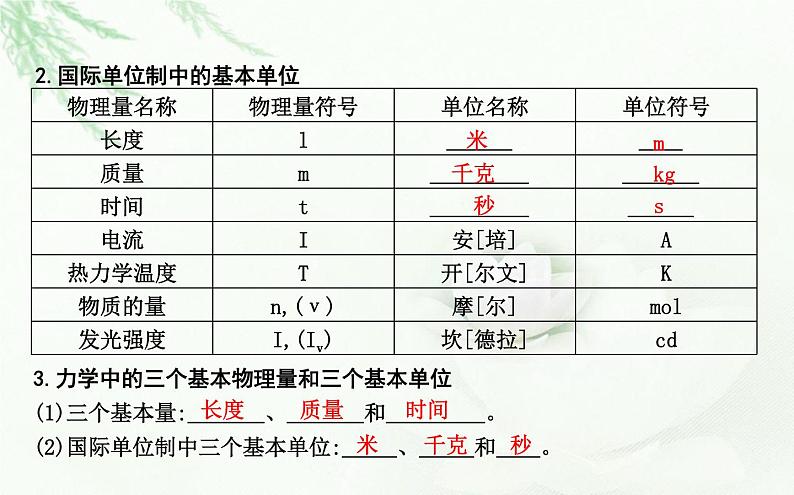 人教版高中物理必修第一册第四章4力学单位制课件第8页