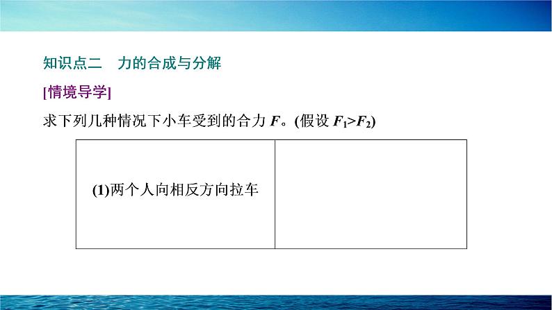 人教版高中物理必修第一册第三章第4节力的合成和分解课件07