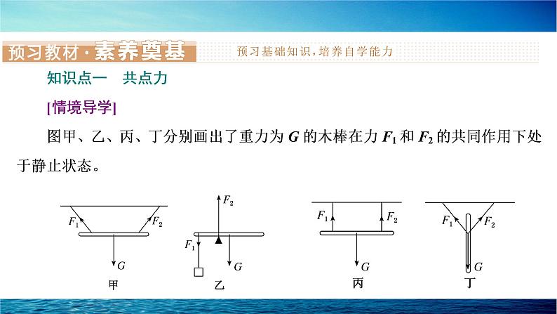 人教版高中物理必修第一册第三章第5节共点力的平衡课件03