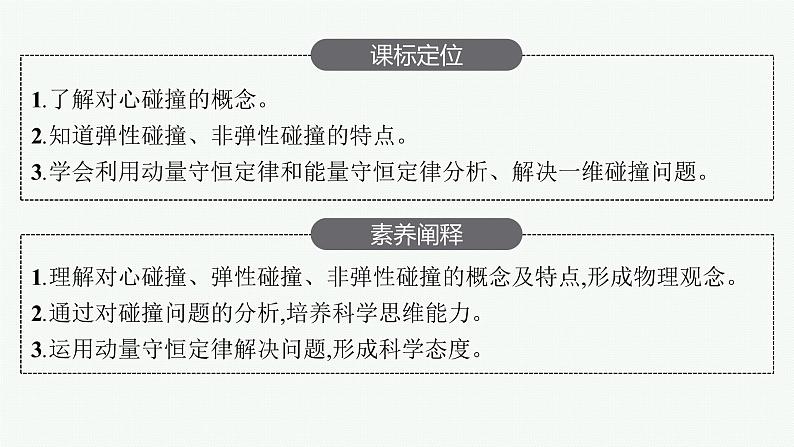 人教版高中物理选择性必修第一册1.5.弹性碰撞和非弹性碰撞课件第3页