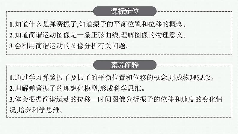 人教版高中物理选择性必修第一册2.1.简谐运动课件03