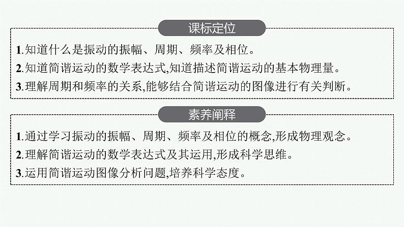 人教版高中物理选择性必修第一册2.2.简谐运动的描述课件03