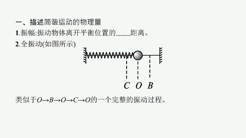 人教版高中物理选择性必修第一册2.2.简谐运动的描述课件05