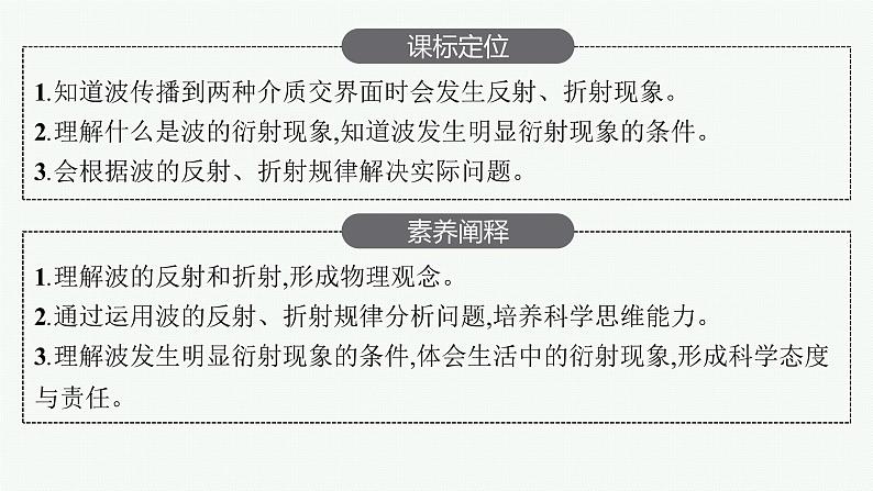 人教版高中物理选择性必修第一册3.3.波的反射、折射和衍射课件03