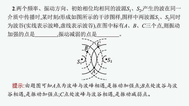 人教版高中物理选择性必修第一册3.4.波的干涉课件08