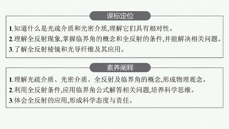 人教版高中物理选择性必修第一册4.2.全反射课件03