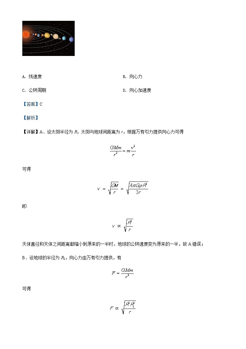 2022届河南省商城县观庙高级中学高三（上）12月月考物理试题含解析第2页